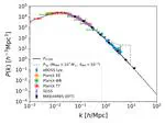 Effective Field Theory Constraints on Primordial Black Holes from the High-Redshift Lyman-$\alpha$ Forest