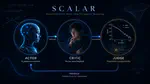 When Does Critique Improve AI-Assisted Theoretical Physics? SCALAR: Structured Critic-Actor Loop for Agentic Reasoning